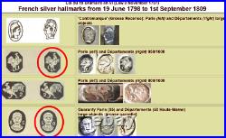 Rare timbale argent massif POINCON 1 ER COQ 1798-1809 gravé M? Françoise Dupont